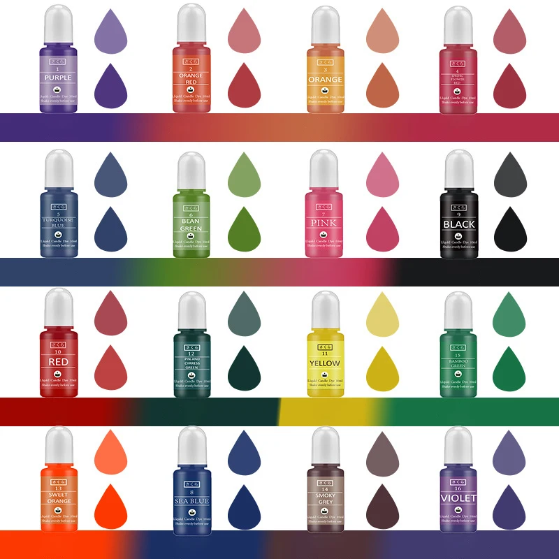 DIY Epoxy Resin Pigment Kit Ca - Soap Making Ins recension och pris